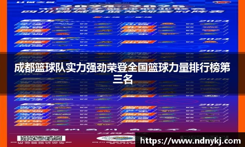 成都篮球队实力强劲荣登全国篮球力量排行榜第三名
